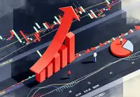 上市公司净资产收益率为何很重要