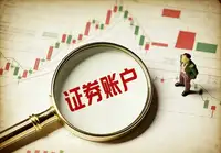正向市场环境里，如何通过技术分析把握股票买卖时机？