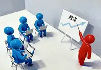 大盘指数做空该如何操作？有哪些有效的购买策略可以实现盈利？