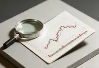 深入探究股指期货入门知识，掌握这些要点让你少走弯路