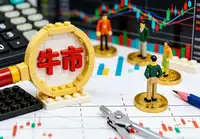 深度剖析政策消息刺激市场产生缺口的意义及其对行情的具体影响