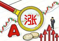 炒股如何运用蚕食策略实现解套？