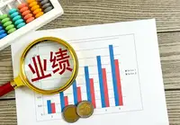 股指期货软件大比拼：哪些功能强大且实用？如何挑选适合自己的软件？
