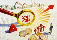 股指期货是什么，你知道吗？