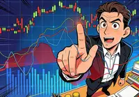 市场价格为何能领先技术面和基本面？
