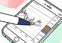股票成本为负，到底需不需要重新计算