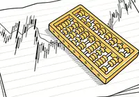 量化模型离线夏普比率及实盘交易策略