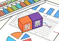 详细剖析做空大盘指数的几种常见方式，它们之间有何差异？