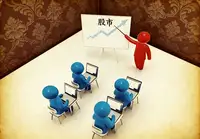 期货一手跌多少点会被强制平仓呢