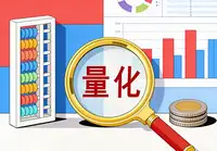 股票操盘手如何利用期货对冲风险