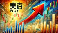 新手如何快速上手恒指期货软件？掌握哪些技巧能更好地进行操作？